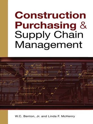 cover image of Construction Purchasing & Supply Chain Management